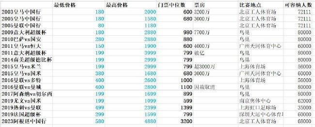 色婷婷婷婷