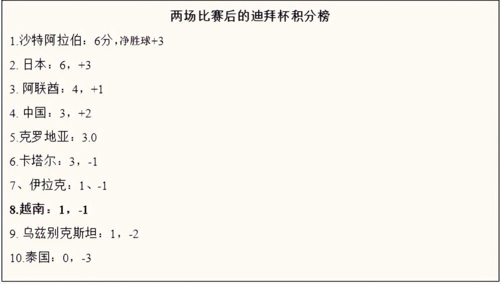 《互换性伴侣》在线观看