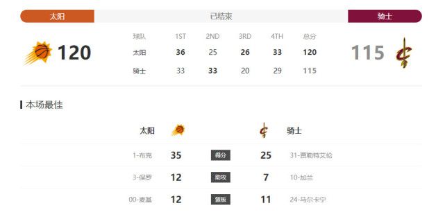 娇妻被粗大