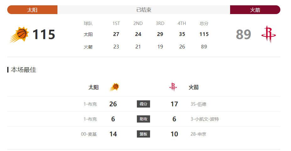 五月婷婷一区