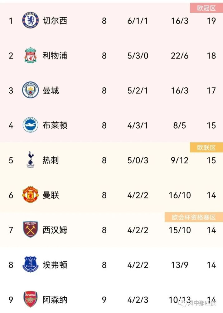 美味陷阱爱情大赛