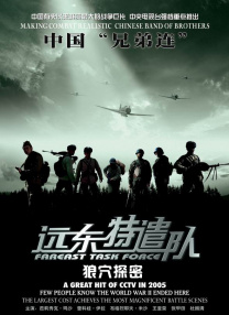 fgh是什么意思